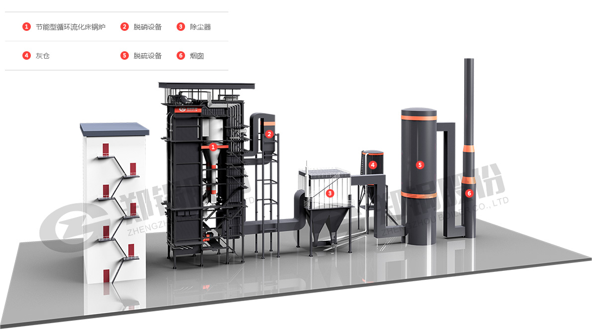 5fcc7b80bb059505d3b5ff2ace429c94