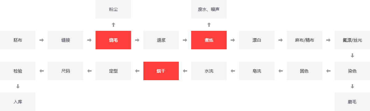 8b12bd17a5691b7fc62613011e402e99